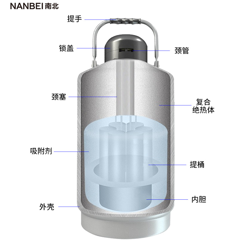 低温液氮罐，便携式家用冷冻生物容器