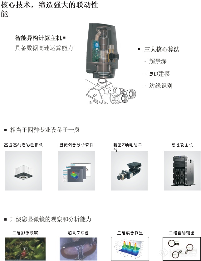 LK-CJS200、LK-CJS300超景深三维显微系统-徕科光学-新品