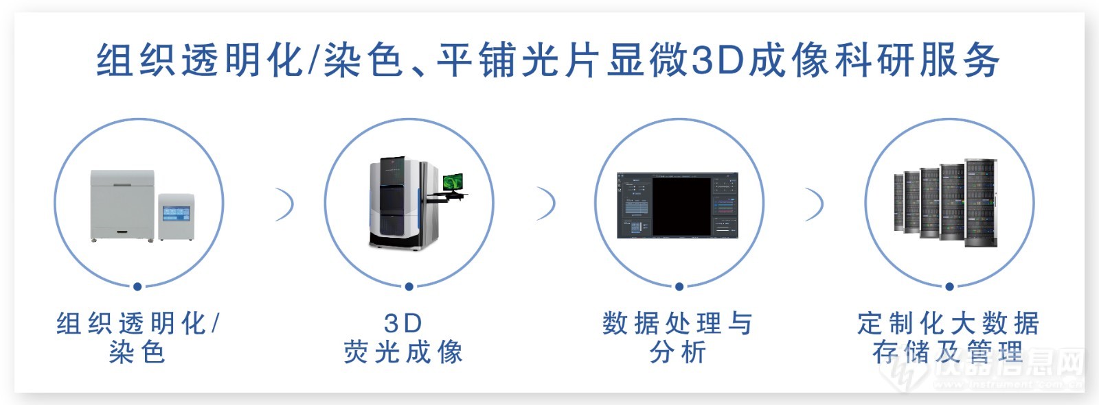 科研服务-01-01.jpg