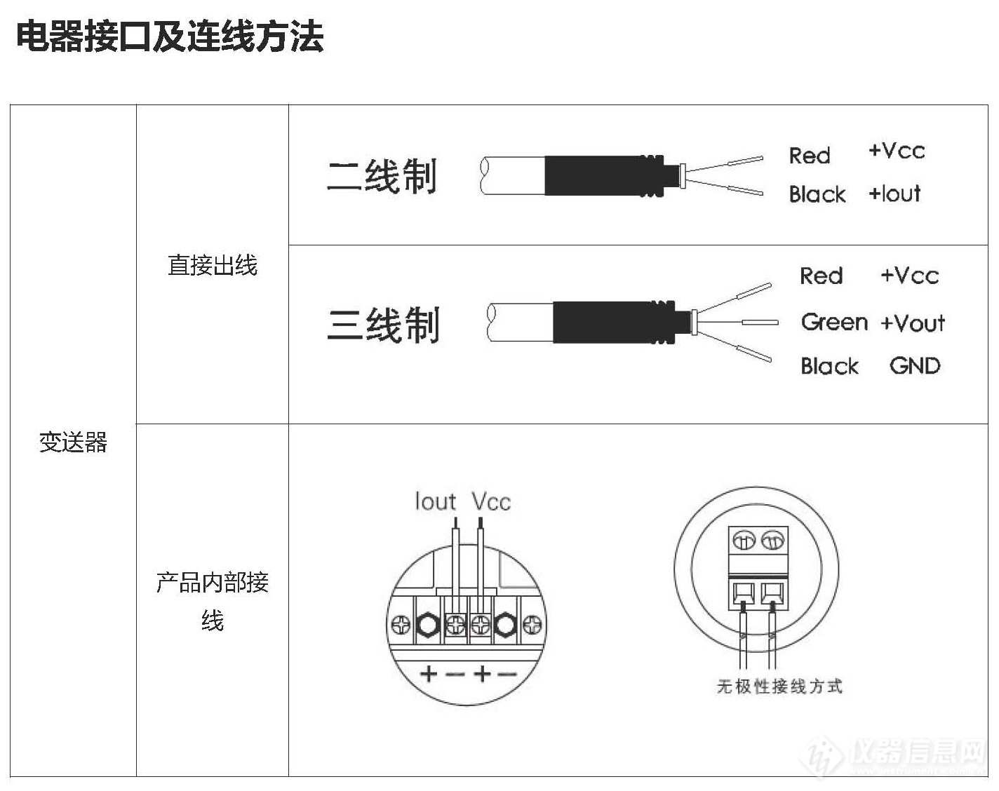 电气接口及连接方式.jpg