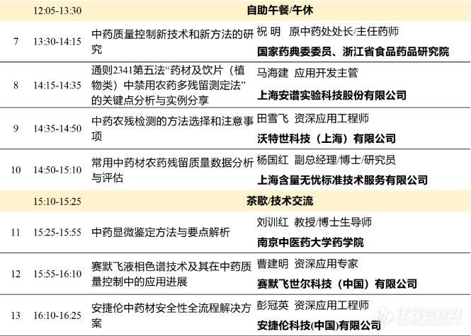 第二轮通知 | 2021中药材及饮片质量安全检测技术培训交流会-亳州站