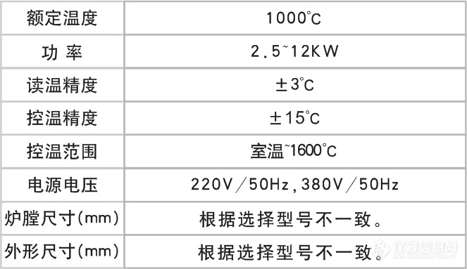 箱式电阻炉详情页02.jpg