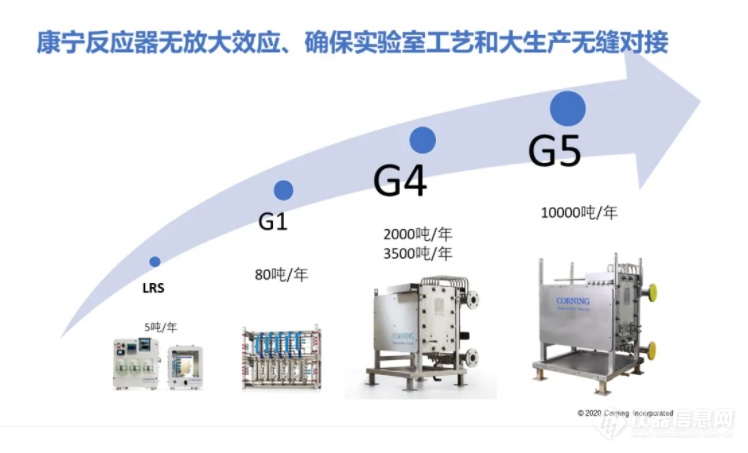 疫情之下，印度制药企业何去何从？