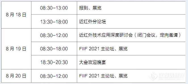 FIIF 2021近红外分论坛第二轮通知