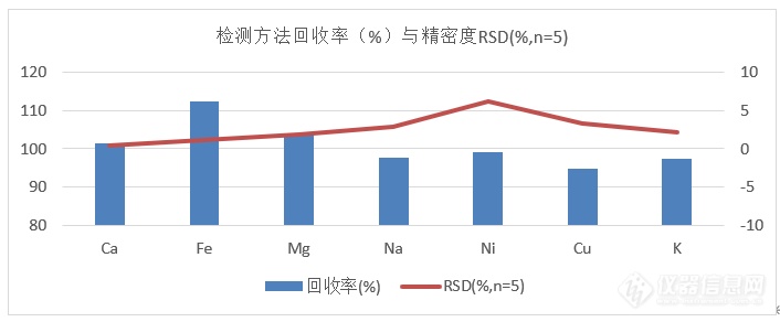 锂电池起火屡见不鲜，背后成因是什么？如何避免发生？