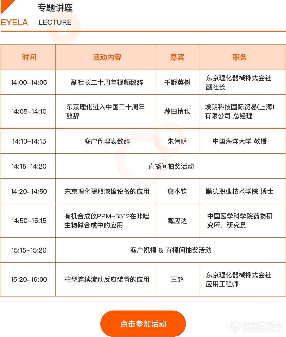 与用户共享技术成果  东京理化超级品牌日携感恩大礼来袭