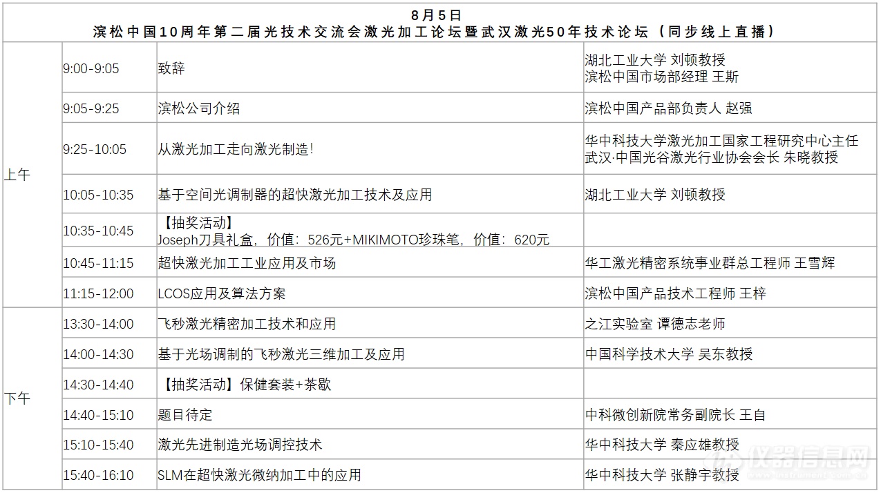 【光电技术干货+万元豪礼】滨松中国十周年光技术网络交流会即将开幕！