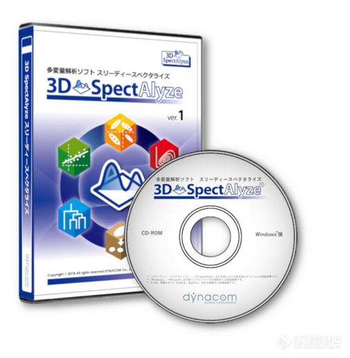 图.多变量分析软件3D SpectAlyze.png