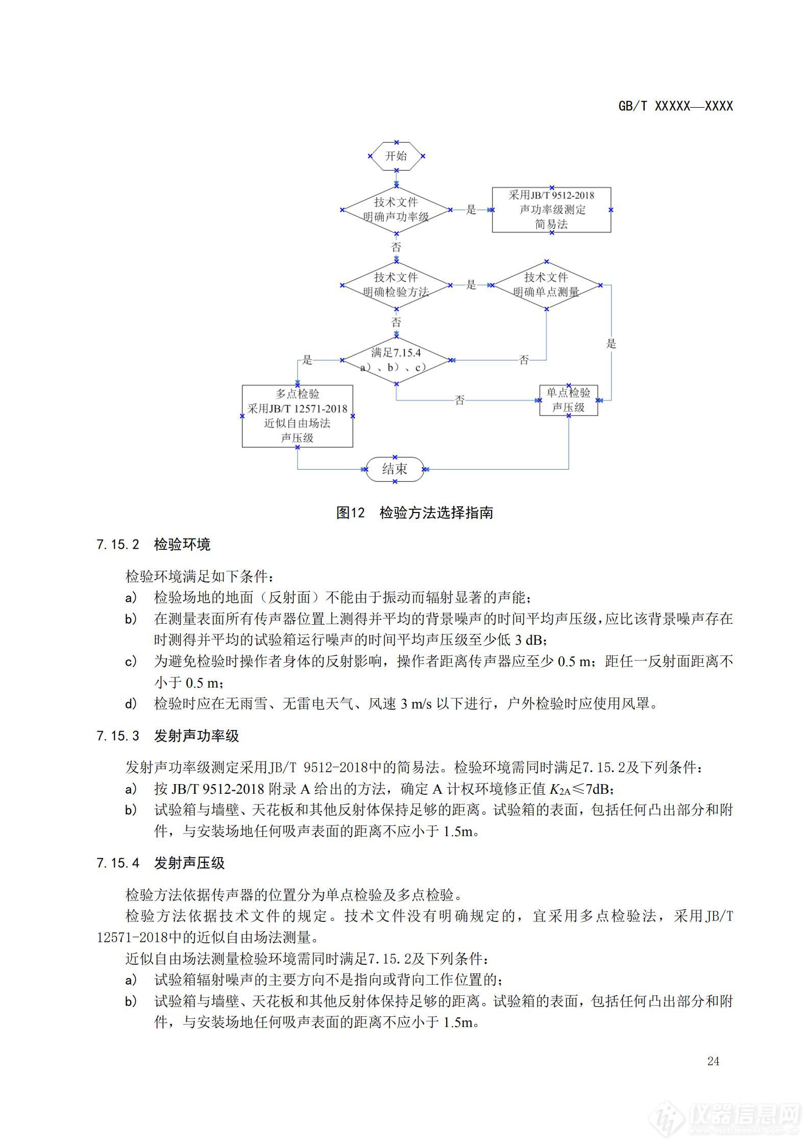 SAC/TC 526 对《高低温试验箱技术条件》国家标准征求意见稿征求意见的通知