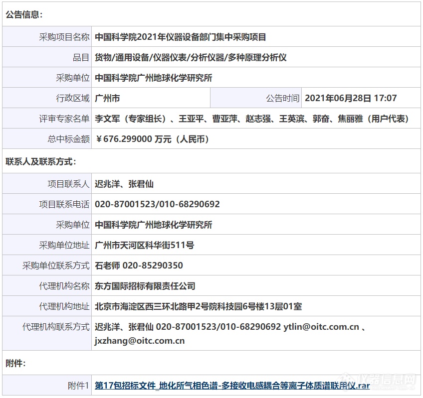 7500万元！中科院2021年质谱类仪器采购结果公示