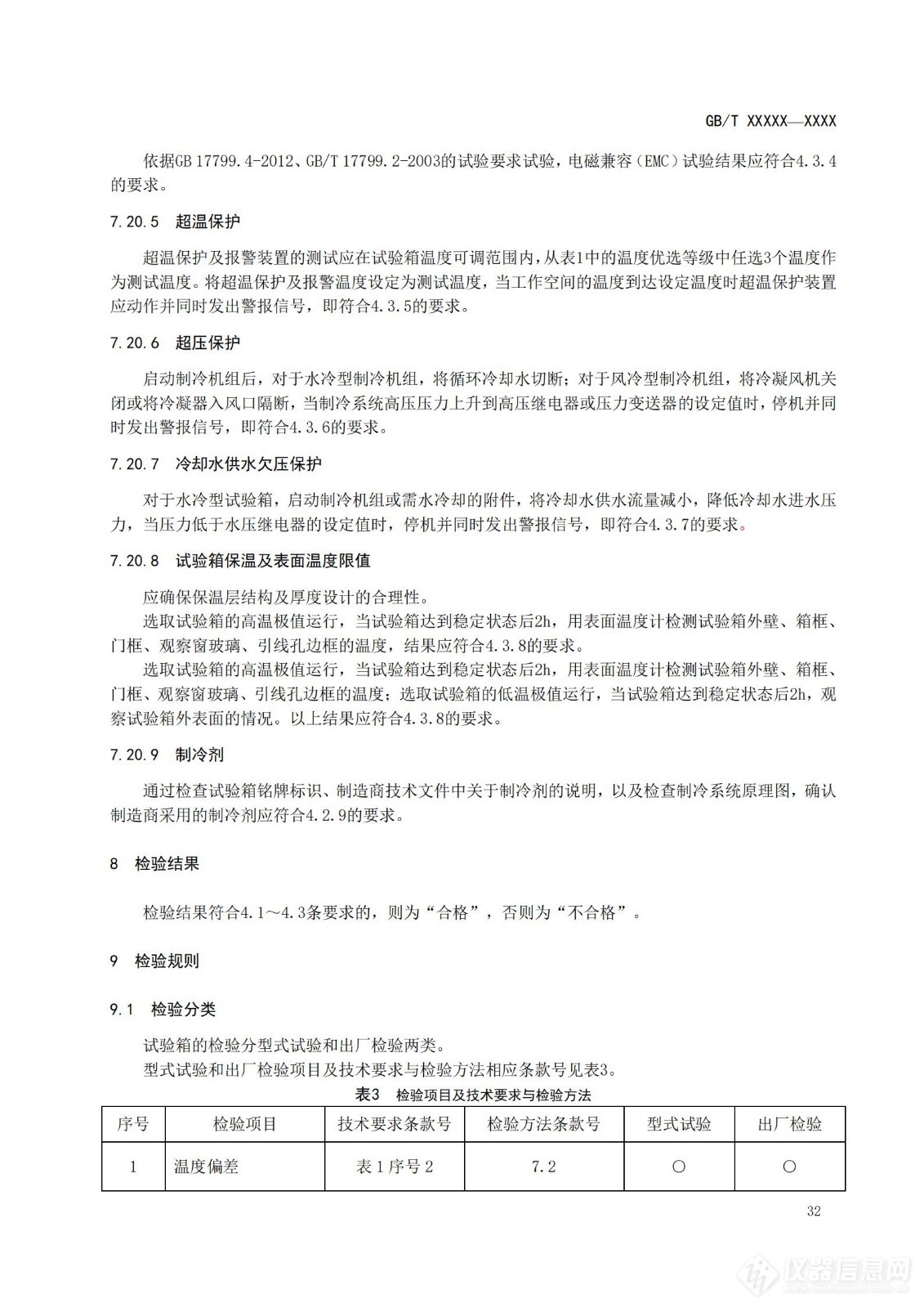 SAC/TC 526 对《高低温试验箱技术条件》国家标准征求意见稿征求意见的通知