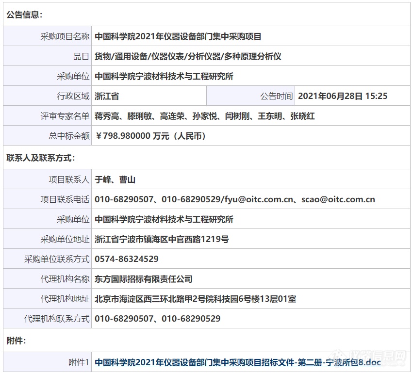 近5000万元！中科院2021年电子显微镜类仪器采购结果公示