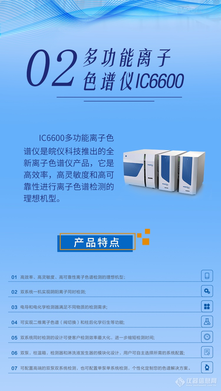 皖仪重磅推出丨超高效液相色谱仪LC3600、多功能离子色谱仪IC6600