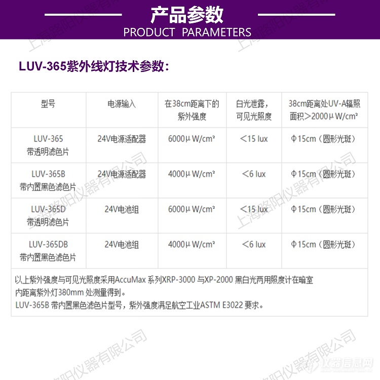 路阳仪器-详情页-调好尺寸模式LUV-365_03.png
