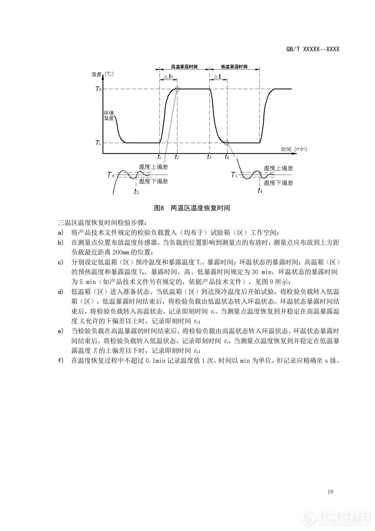 SAC/TC 526 对《高低温试验箱技术条件》国家标准征求意见稿征求意见的通知