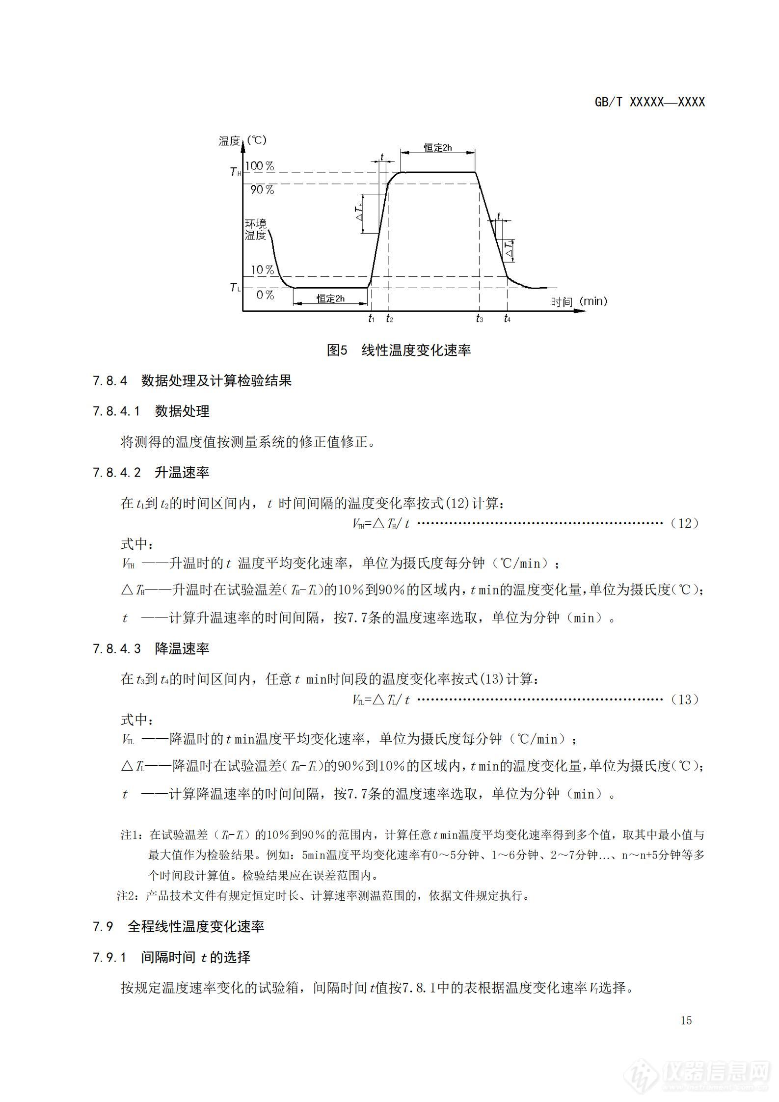 SAC/TC 526 对《高低温试验箱技术条件》国家标准征求意见稿征求意见的通知