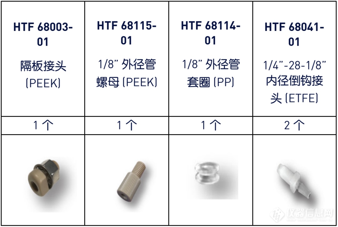 用实验室TOC分析仪进行盐水TOC分析的最佳操作方法