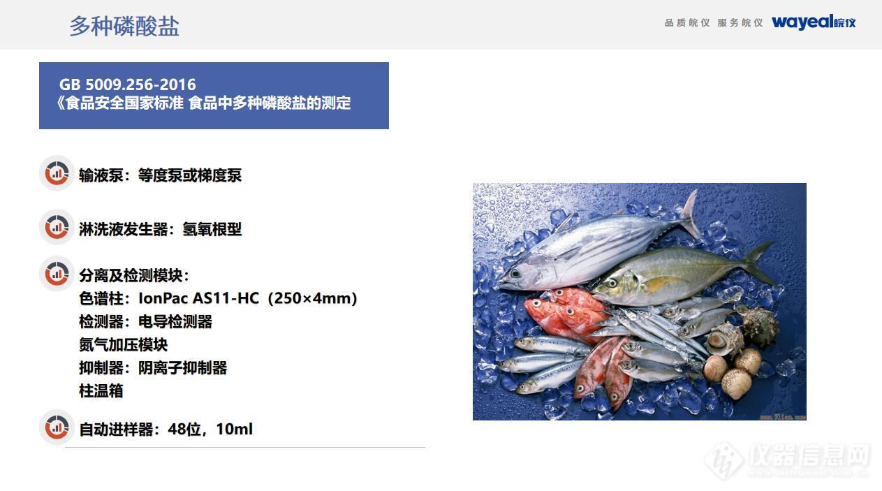 皖仪重磅推出丨超高效液相色谱仪LC3600、多功能离子色谱仪IC6600