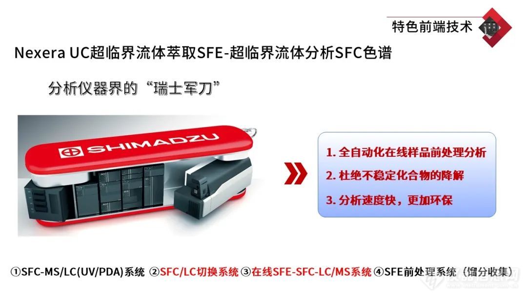 岛津亮相第十届中国食品与农产品安全检测技术与质量控制国际论坛