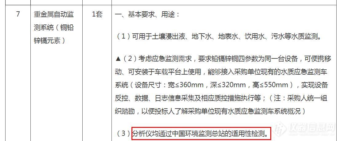 重磅！总站将对适用性检测仪器进行事后抽检