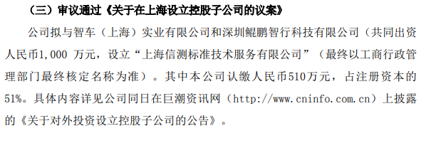 审议通过建立上海子公司1.png