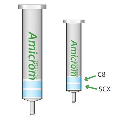 AMICROM C8/SCX固相萃取柱 silica混合小柱