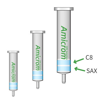 AMICROM C8/SAX固相萃取柱 silica混合小柱