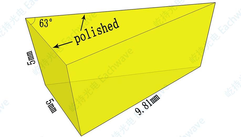 Eachwave 太赫兹元件 其他光谱配件