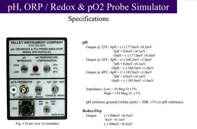 Valley PH-RO/PO2-SC KIT模拟器
