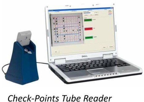 Check-Points沙门氏菌血清分型试剂CTS中国总代理