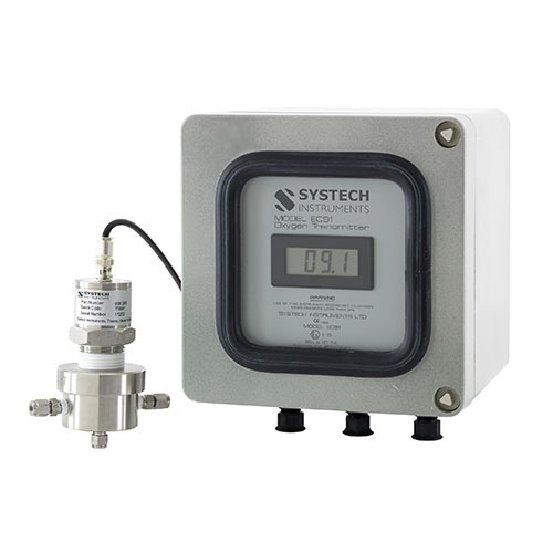 Systech Illinois-防爆认证微量氧分析仪