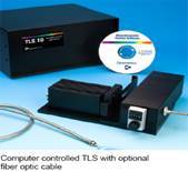 TLS系列可调谐光源