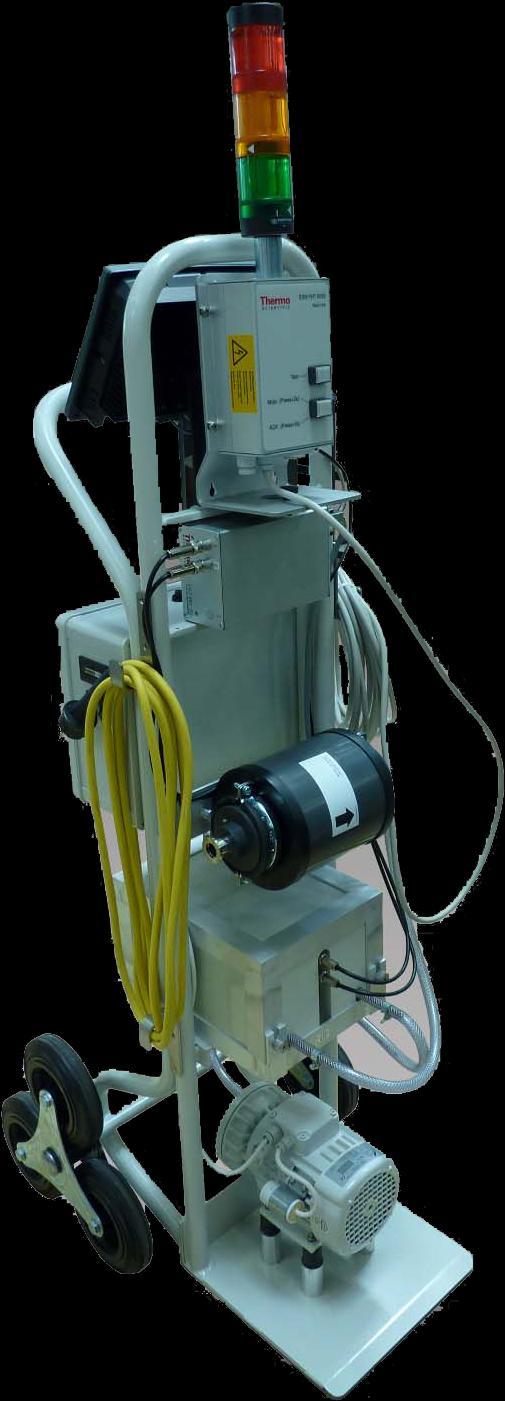 FHT 57 E-L移动式惰性气体监测仪