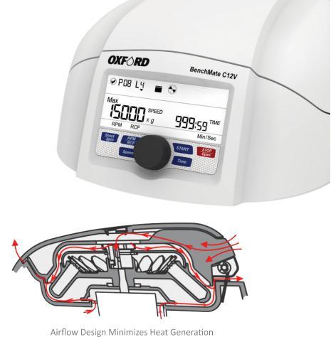 Oxford高速微型离心机CH12V