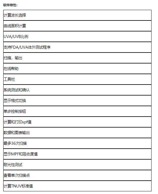 SPF-290AS 防晒系数测量仪