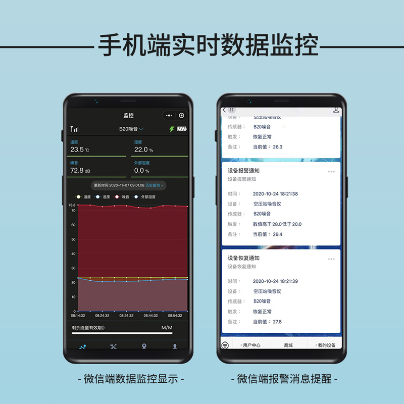 物联网环境噪声监测系统公园场所噪音实时检测告警提醒