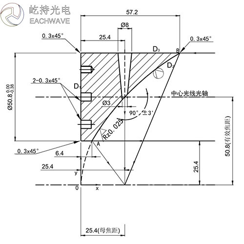 离轴抛物镜