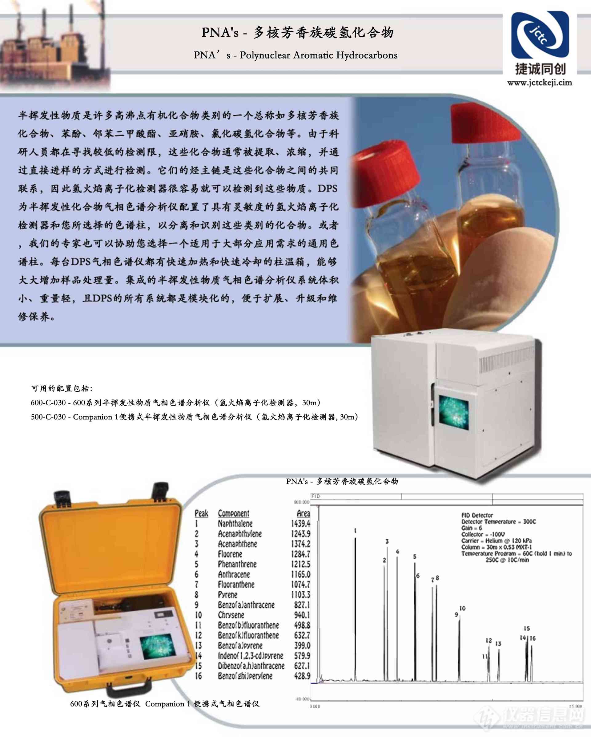 多核芳香族碳氢化合物分析.jpg