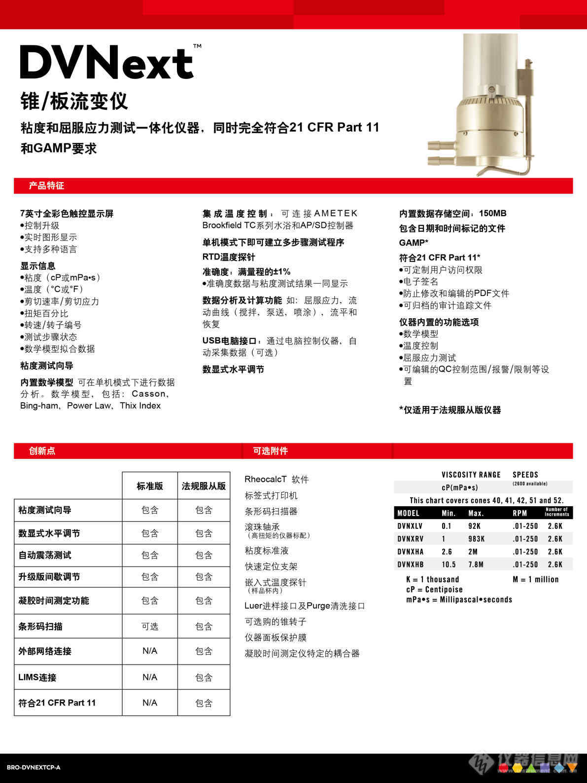 BEL-DVNext CP 中文_Page2.jpg