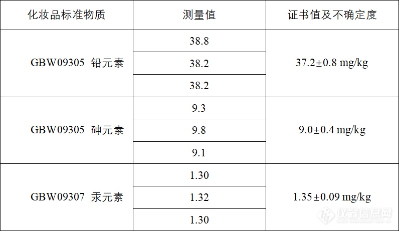 超级微波全国巡回试用 | 迅猛小微，火力全开！