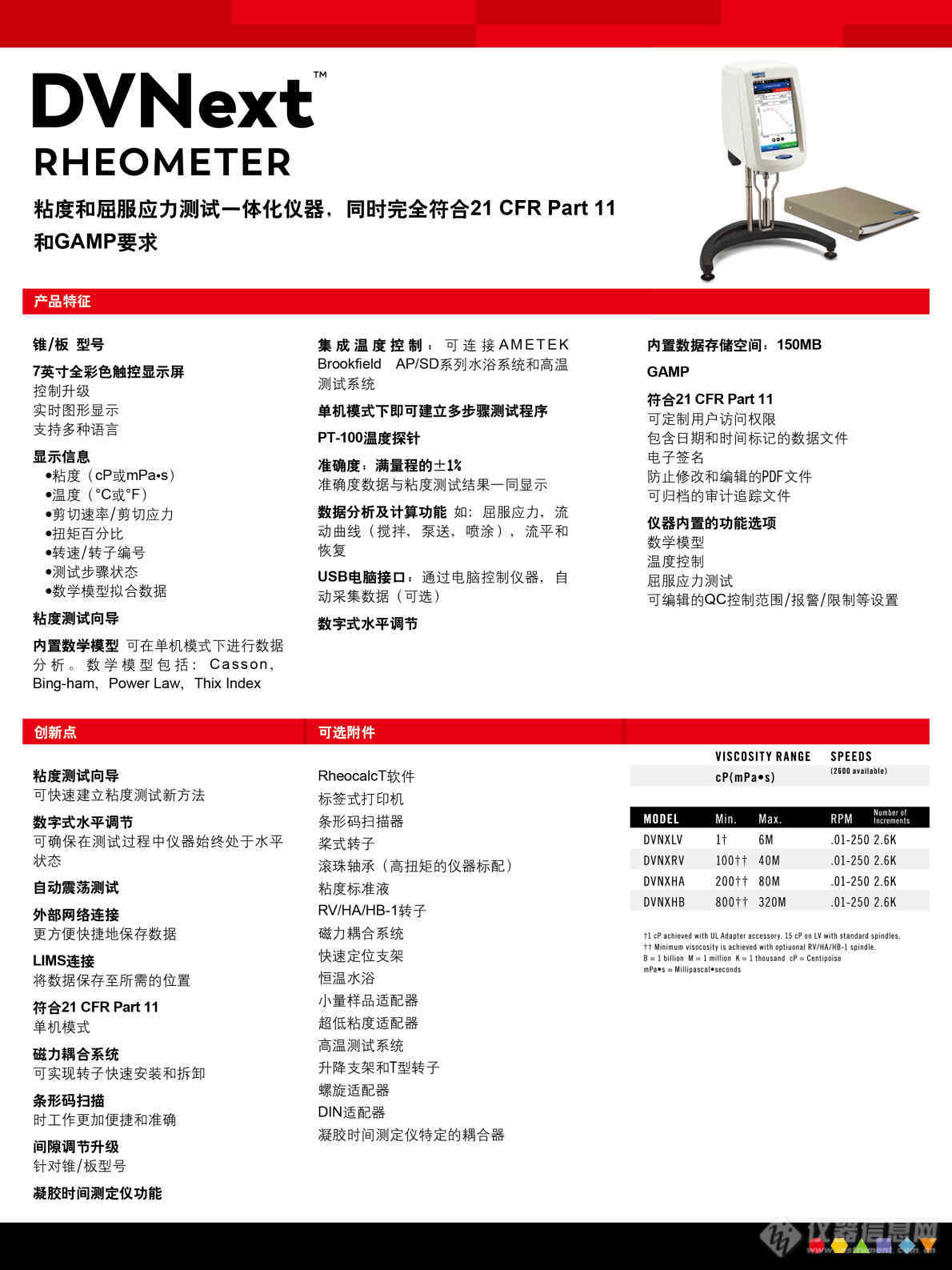 BEL-DVNext 中文_Page2.jpg