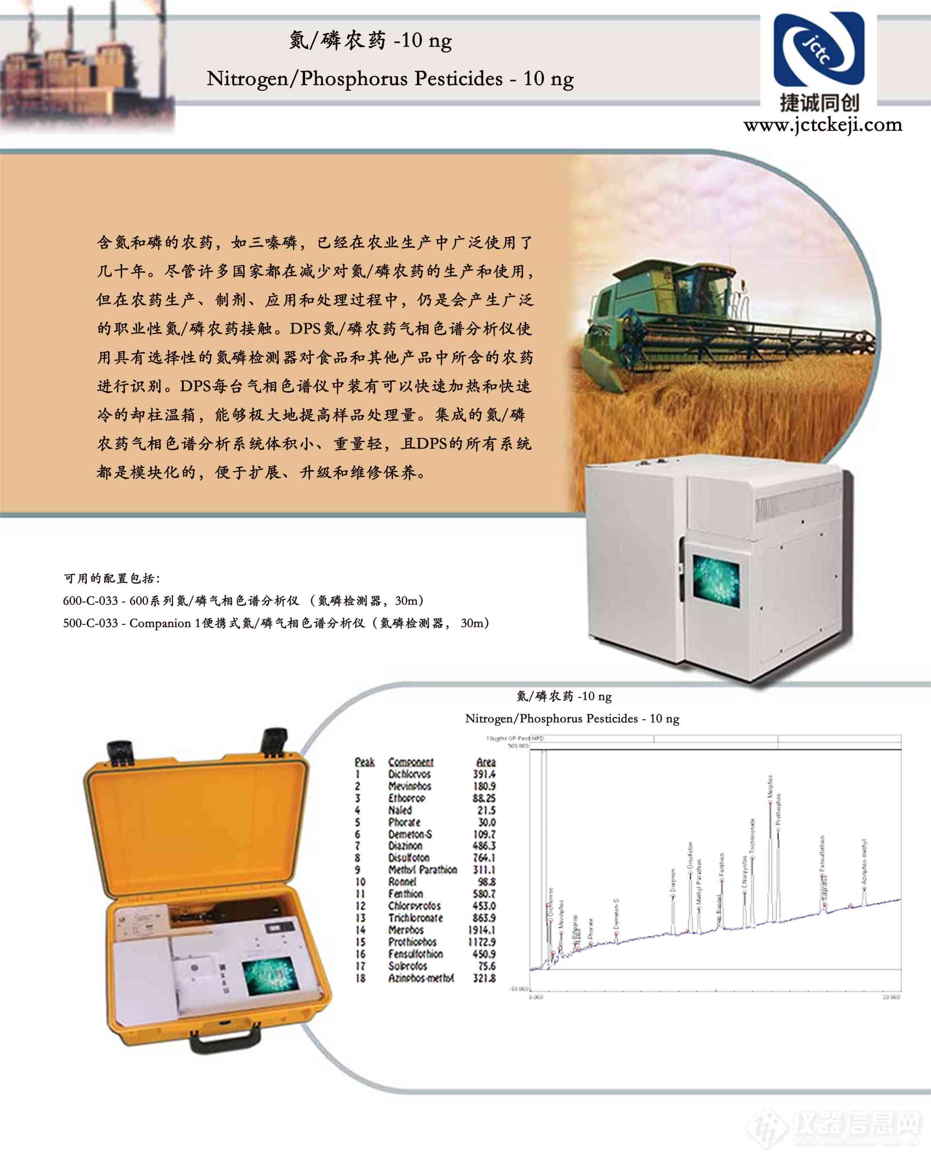 氮磷农药分析.jpg