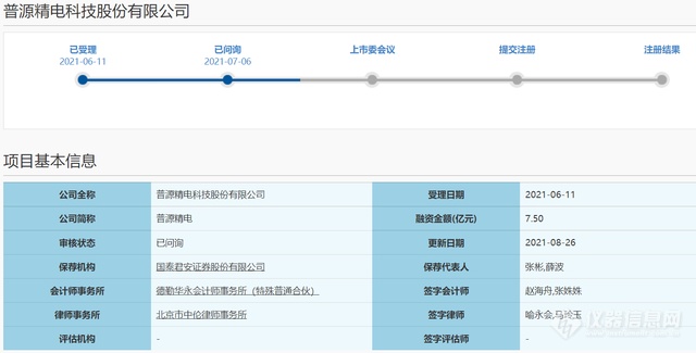 普源精电答科创板首轮20问，科创属性、应收账款被注意