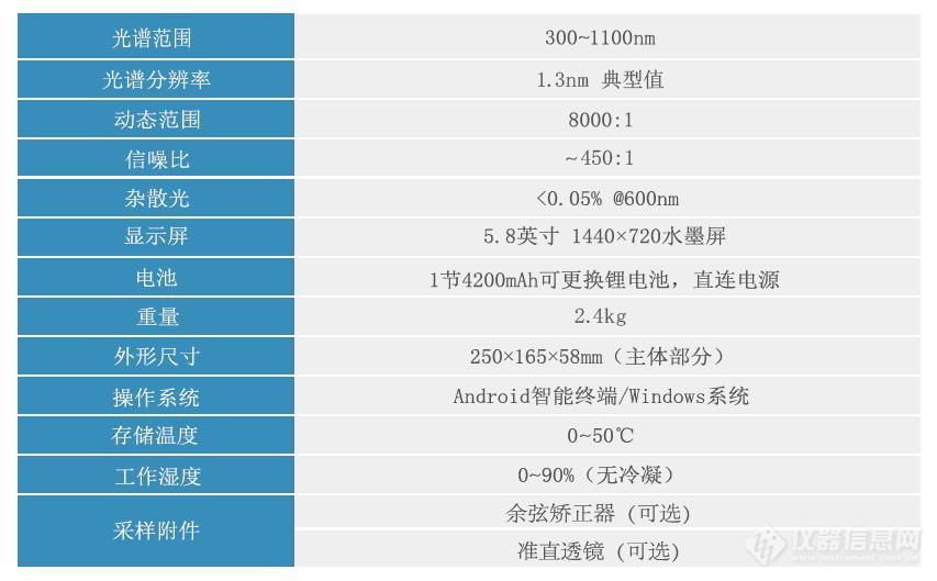 产品参数.jpg