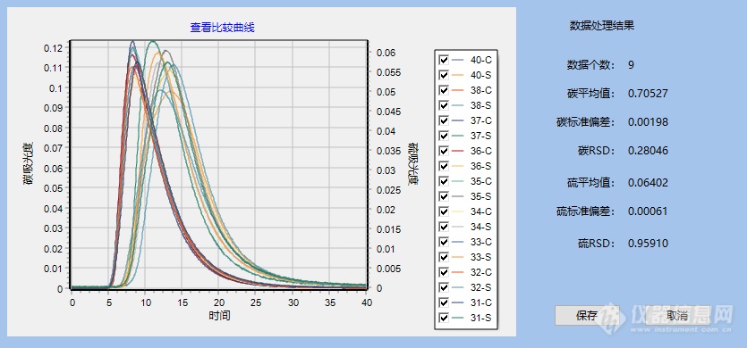 赛恩思仪器与国家重点实验室厦门大学嘉庚学院合作