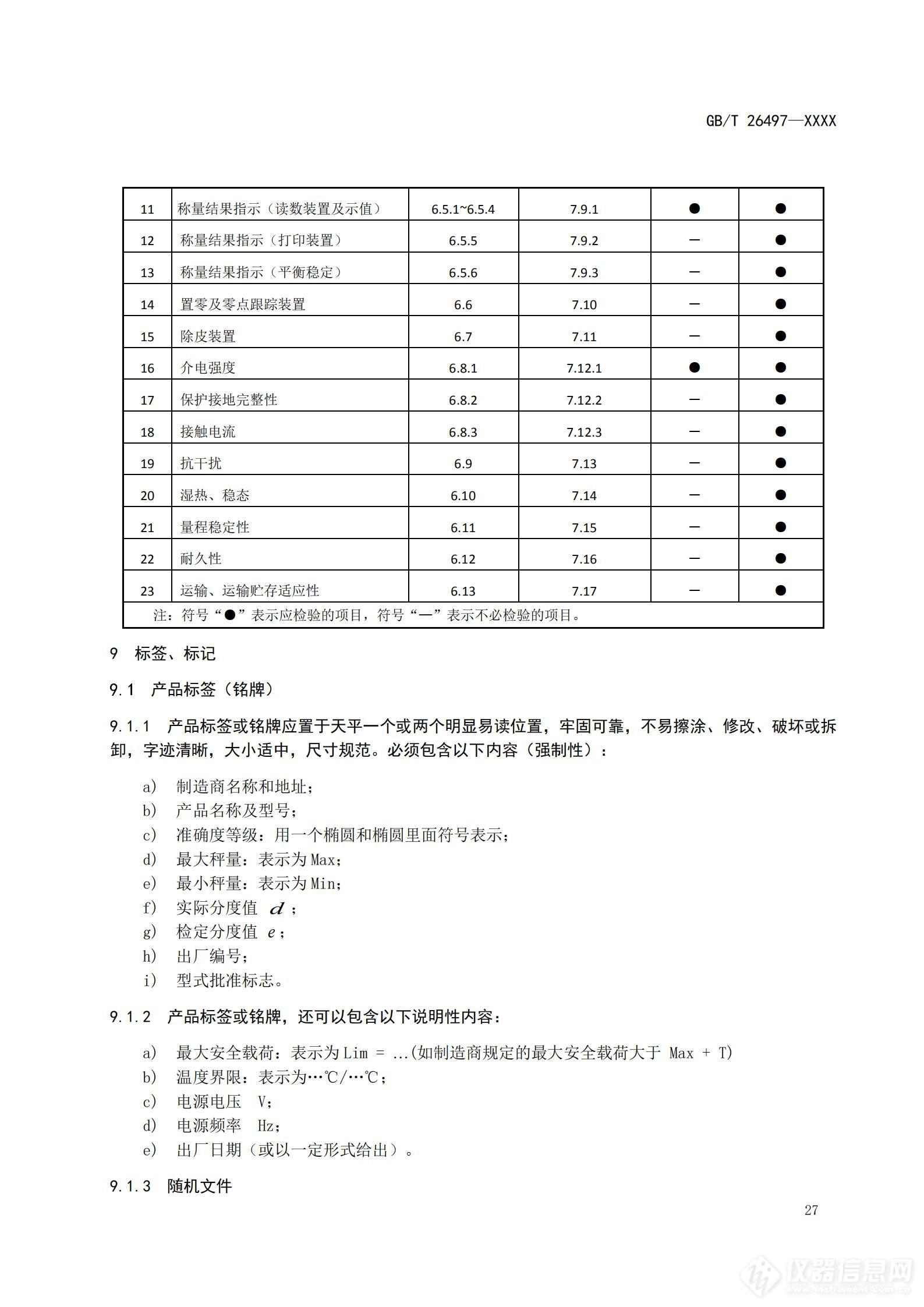 《电子天平》国家标准征求意见稿征求意见