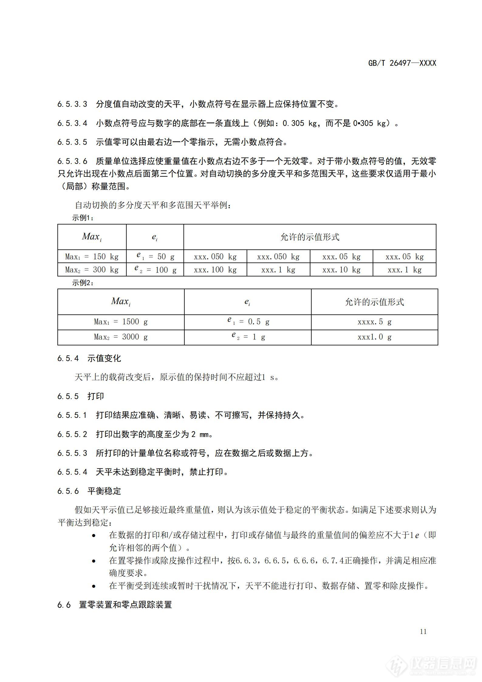 《电子天平》国家标准征求意见稿征求意见