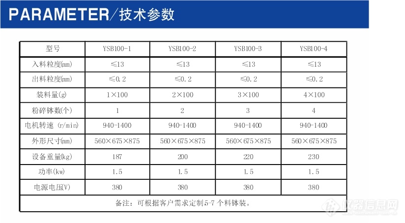 智能快压式密封制样粉碎机02.jpg