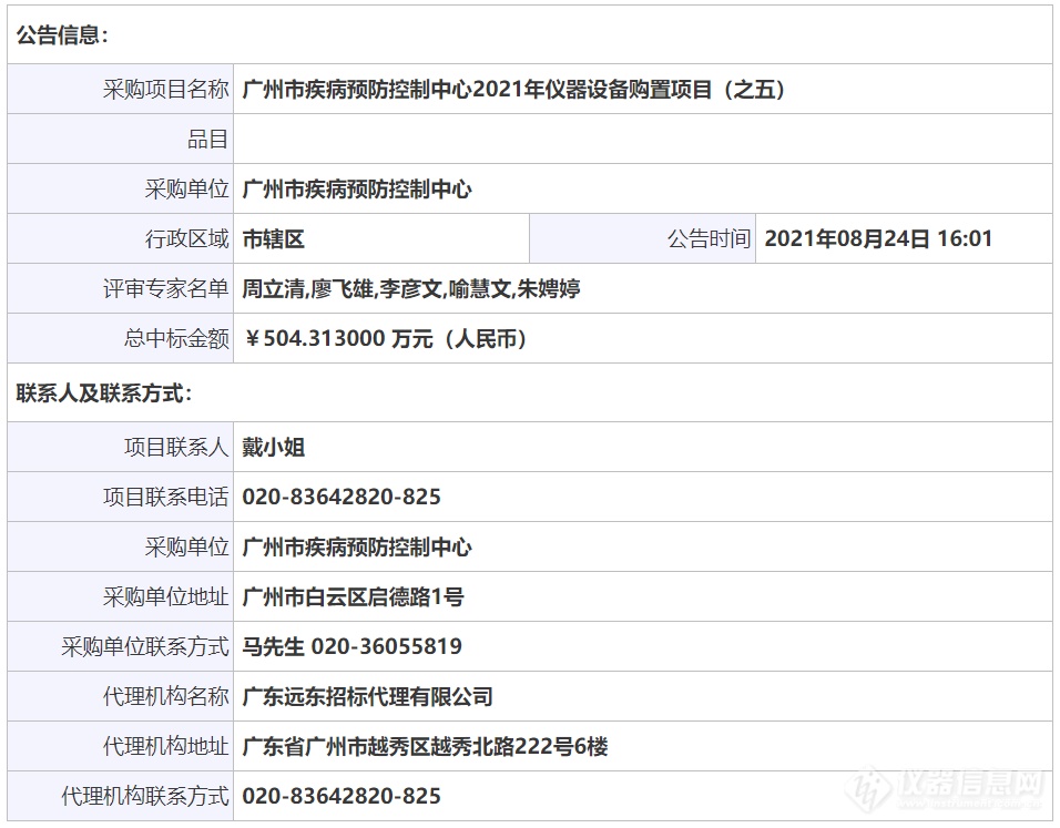 广州市疾病预防控制中心2021年仪器设备购置项目花落谁家？