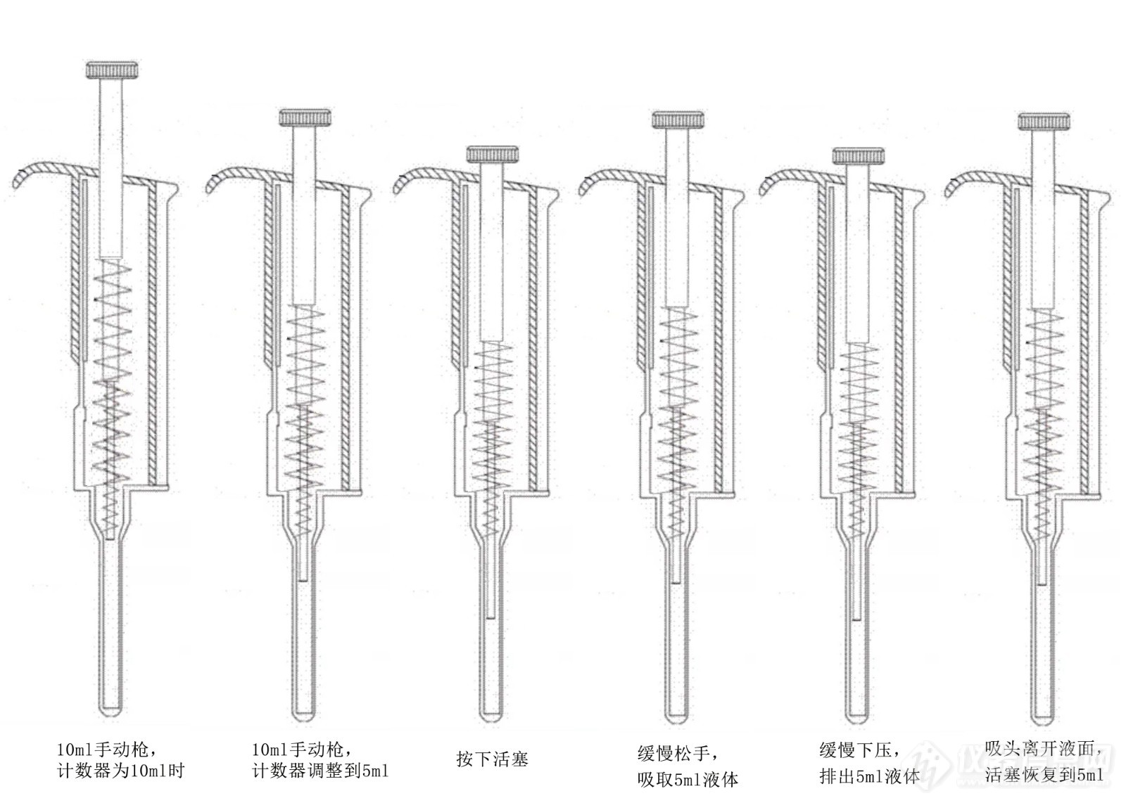 手动枪吸排液示意图.jpg